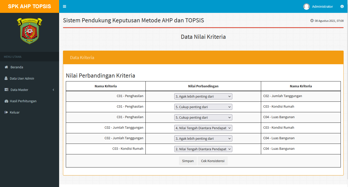 Aplikasi AHP-TOPSIS Basis Web PHP Mysql